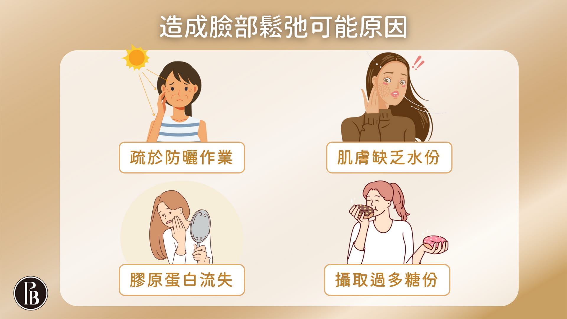 臉部保養 (2)