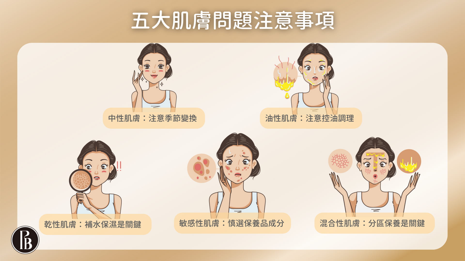 臉部保養 (8)