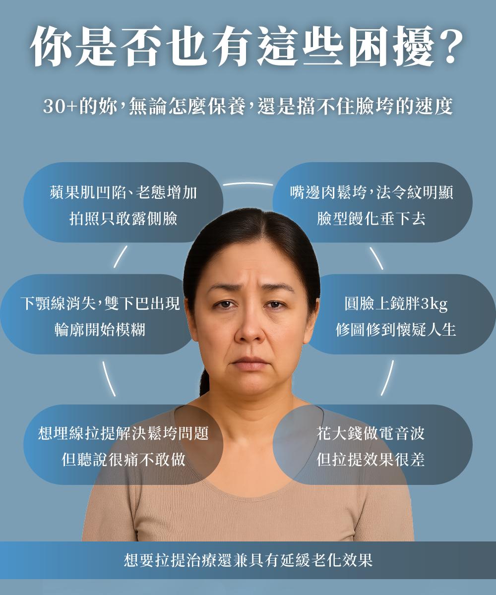 陳裕豪醫師無痛筋膜多層次埋線拉提