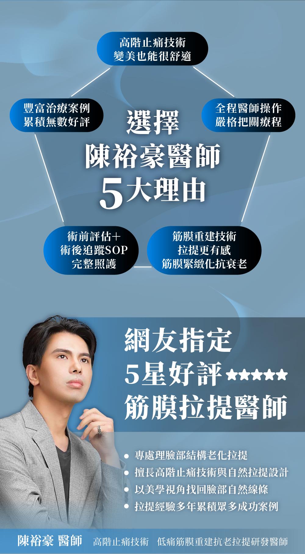 陳裕豪醫師無痛筋膜多層次埋線拉提