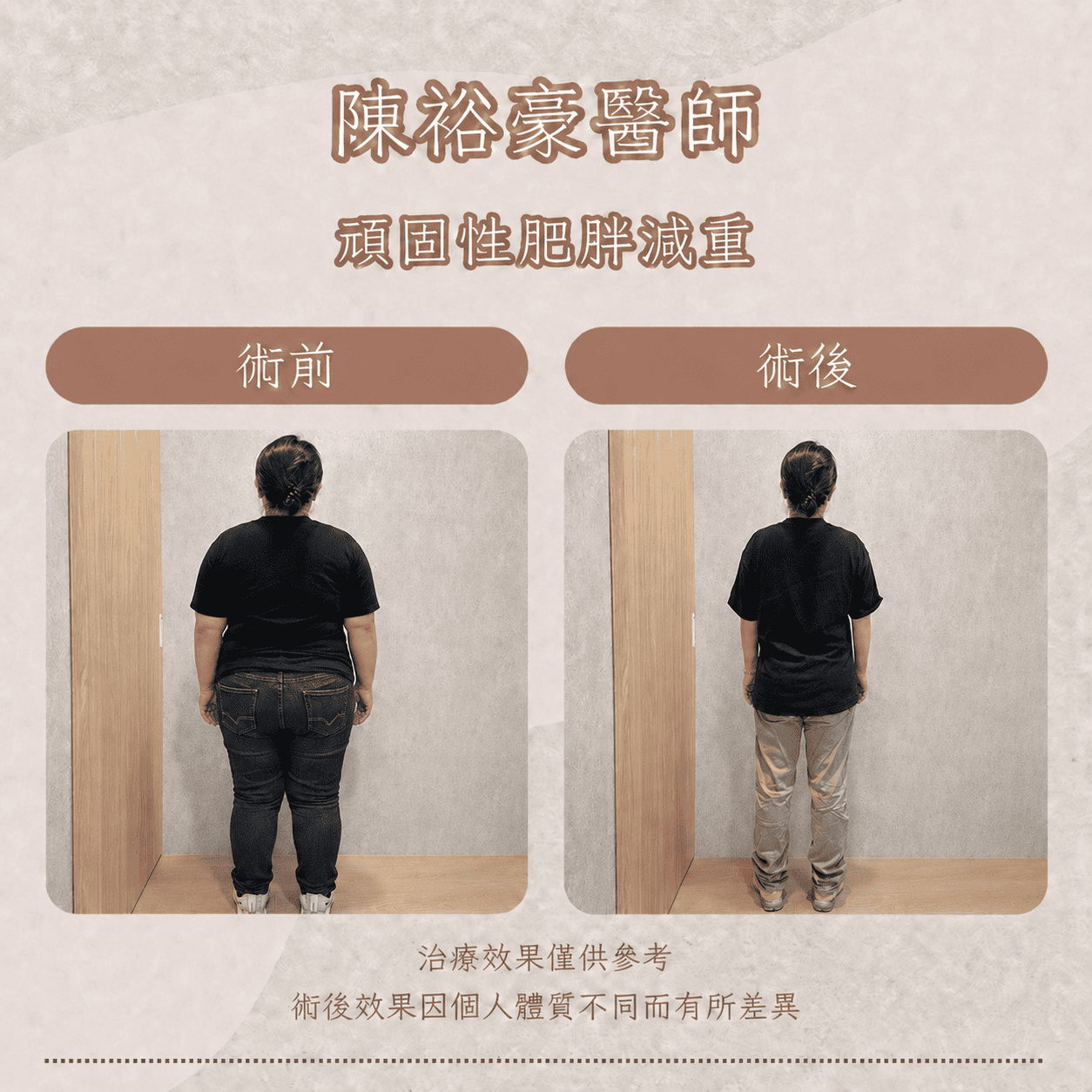 高階抗老 陳裕豪醫師 頑固性肥胖減重
