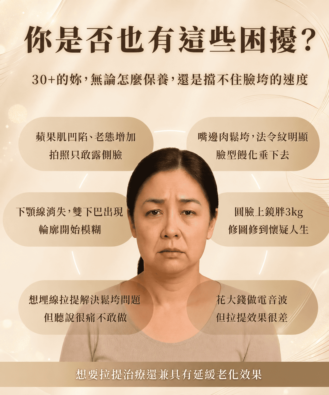 高階抗老 陳裕豪醫師 筋膜拉提 埋線拉提 瑞提診所