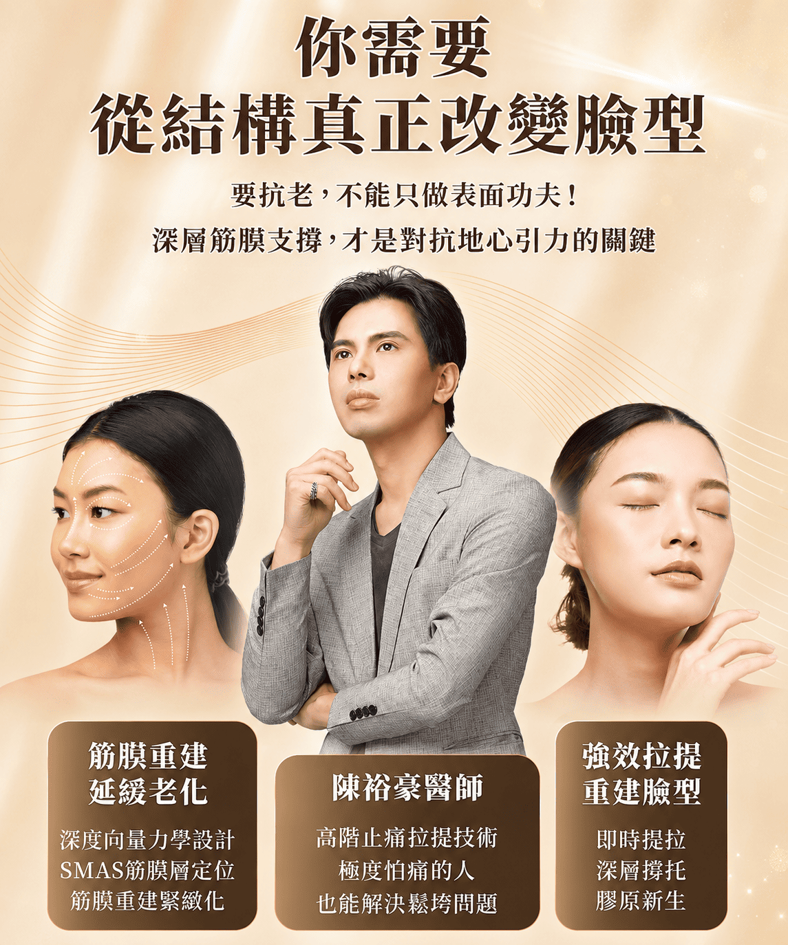 高階抗老 陳裕豪醫師 筋膜拉提 埋線拉提 瑞提診所