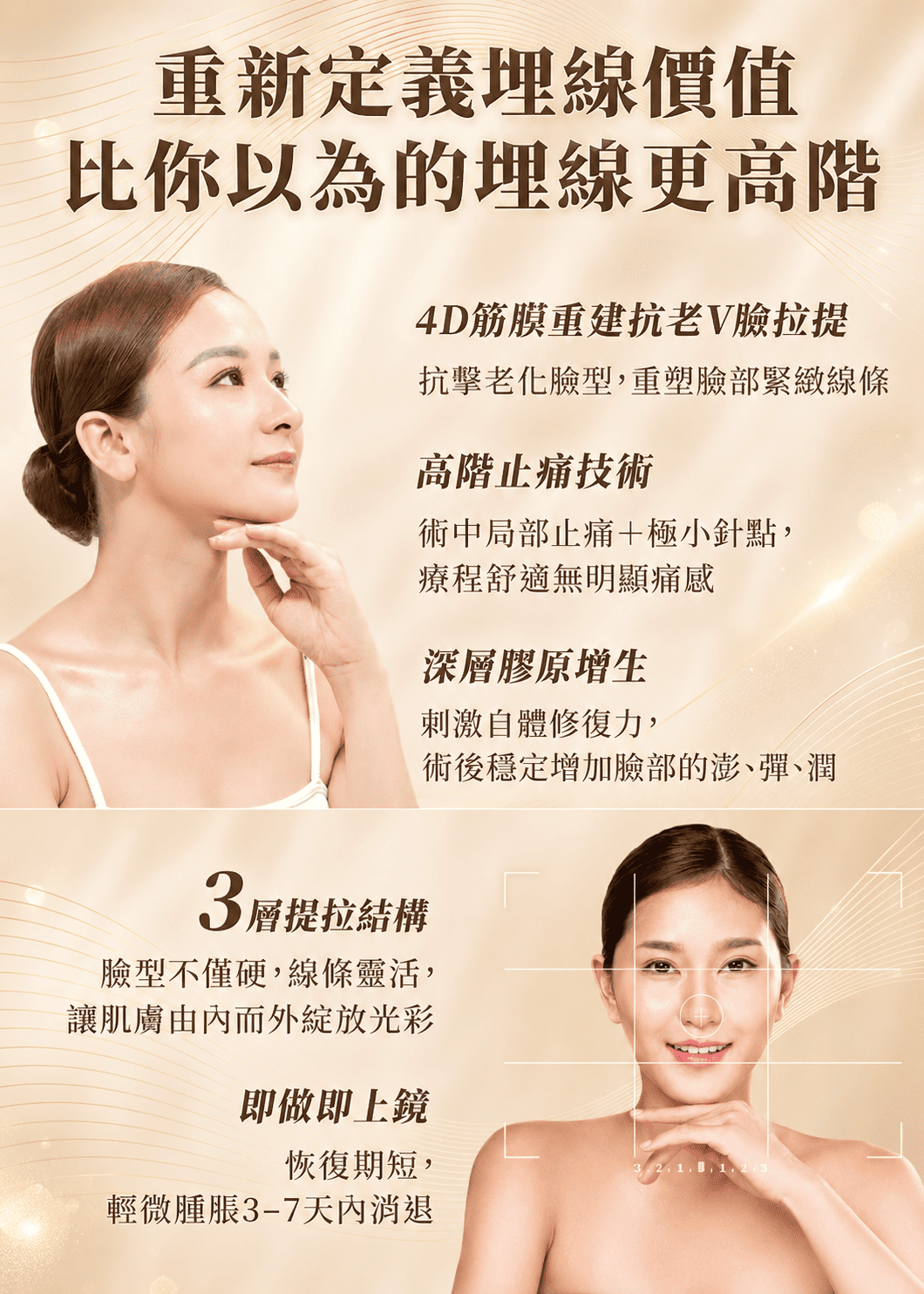 高階抗老 陳裕豪醫師 筋膜拉提 埋線拉提 瑞提診所