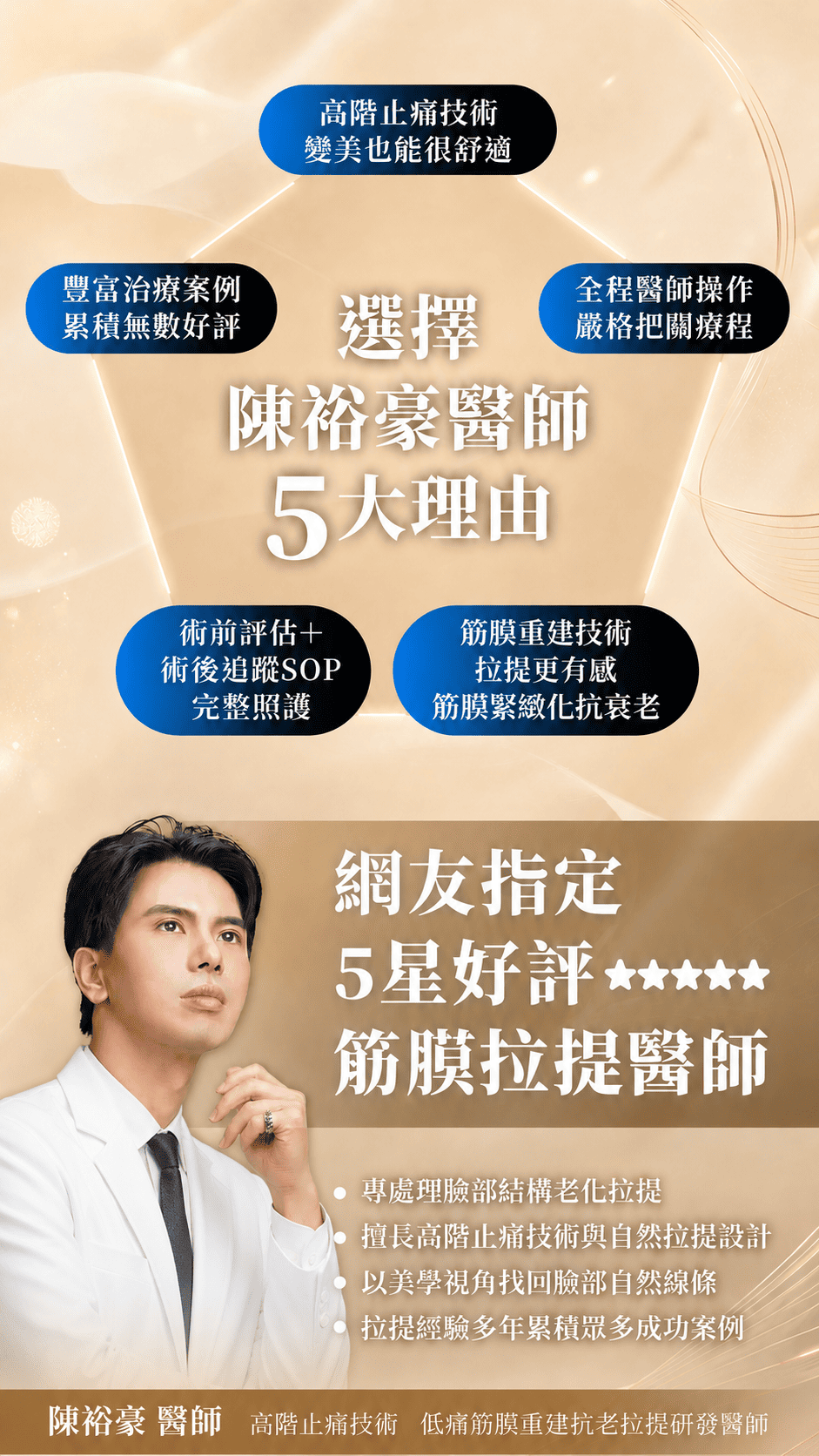 高階抗老 陳裕豪醫師 筋膜拉提 埋線拉提 瑞提診所