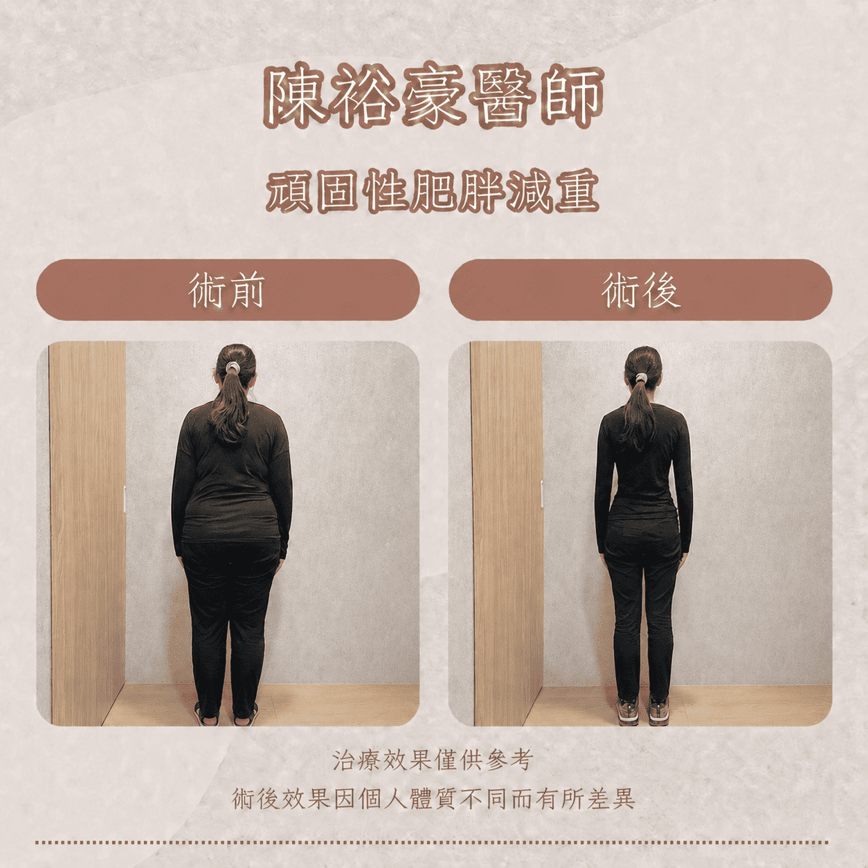 高階抗老 陳裕豪醫師 頑固性肥胖減重