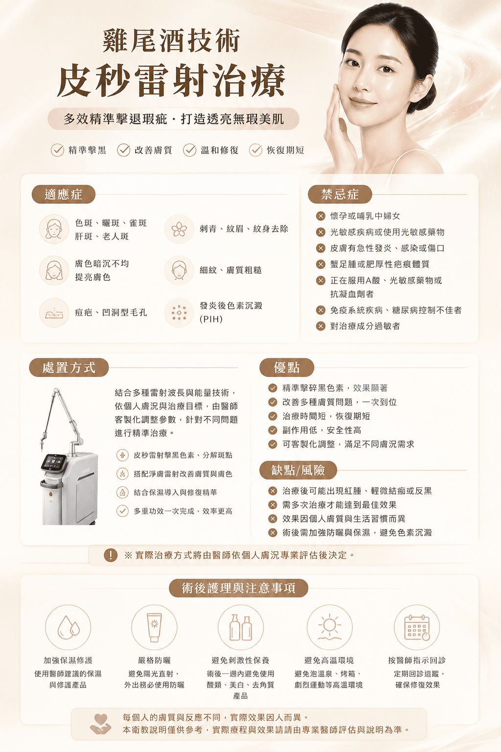 高階抗老 陳裕豪醫師 皮秒除斑 瑞提診所